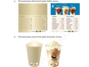 Penampakan Nutri Level di Minuman Kemasan RI, Kopi Susu Cs Masuk Level Apa?