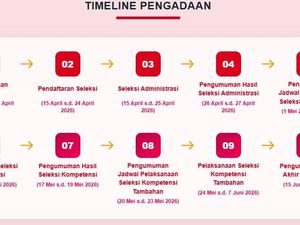 Timeline Rekrutmen Kopdes Merah Putih 2026 Lengkap Alur dan Cara Daftarnya
