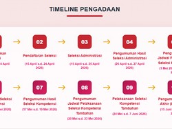 Link dan Cara Daftar Manajer Kopdes Merah Putih 2026, Ada 30.000 Formasi!