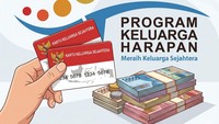 Apakah PKH Sudah Cair Hari Ini? Cek Jadwal Cair 2026 dan Daftar Penerimanya