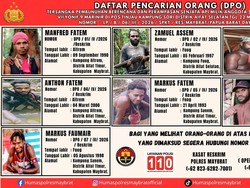 7 Anggota KKB Pembunuh 2 Prajurit TNI di Maybrat Jadi DPO