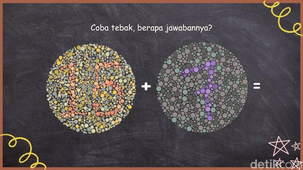 Tes Ketajaman Mata Ketemu Matematika, Bisa Salfok Kalau Ngerjainnya Buru-buru