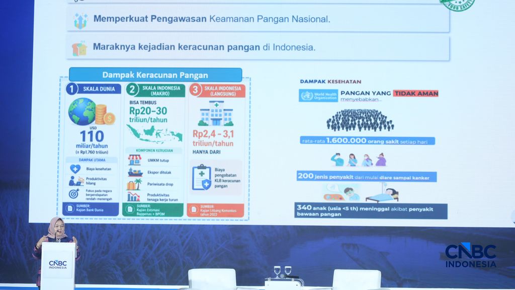 Deputi Bidang Koordinasi Ketenagakerjaan dan Kemanan Pangan, Nani Hendiarti memberi pemaparan dalam aktivitas CNBC Indonesia Food Summit 2026, di Menara Bank Mega, Jakarta, Senin, 27/4. (CNBC Indonesia/Tri Susilo)