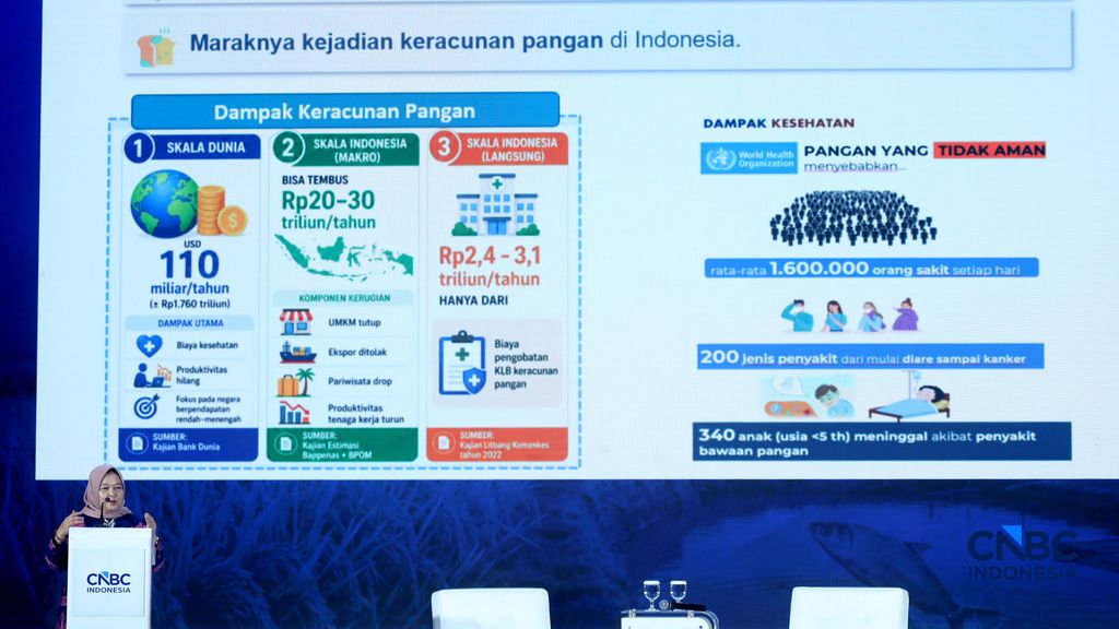 Deputi Bidang Koordinasi Ketenagakerjaan dan Kemanan Pangan, Nani Hendiarti memberi pemaparan dalam aktivitas CNBC Indonesia Food Summit 2026, di Menara Bank Mega, Jakarta, Senin, 27/4. (CNBC Indonesia/Tri Susilo)