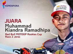 Pebalap Muda Indonesia Muhammad Kiandra Juara MotoGP 2026 di Jerez