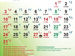 Kalender Hijriah Mei 2026 Lengkap Jadwal Puasa Ayyamul Bidh-Prediksi Idul Adha