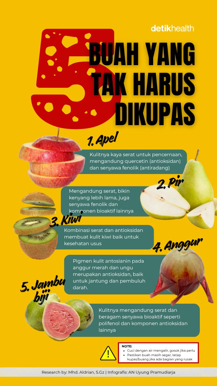  5 Buah nan Tak Perlu Dikupas