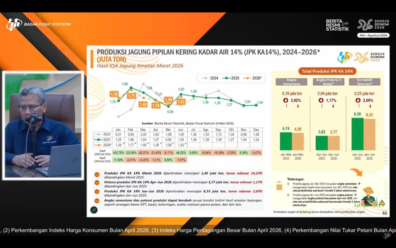 Deputi Bidang Statistik Distribusi dan Jasa BPS, Ateng Hartono saat menyampaikan Rilis BPS mengenai Produksi Jagung Pipilan Kering Kadar air 14% (JPK KA14%) periode 2024-2026 di Jakarta, Senin (4/5/2026). (Tangkapan Layar Youtube/BPS Statistics)