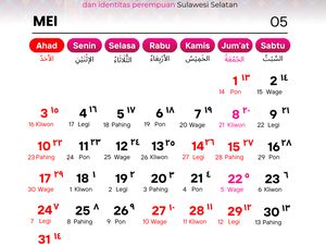 Tanggal 13 Mei Memperingati Apa? Ada Hari Hummus Internasional