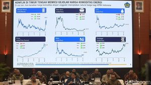 APBN Jebol Rp 240 Triliun! Belanja Ngebut, Kantong Negara Tekor di Awal Tahun