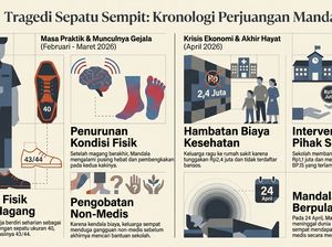 Cerita Lengkap Siswa SMKN Meninggal Usai Terpaksa Pakai Sepatu Kekecilan