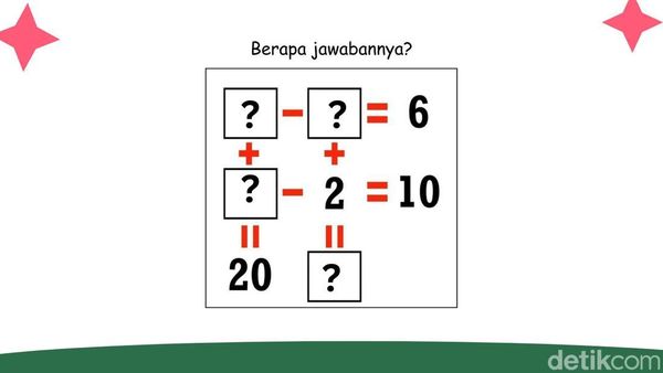 Cuma Orang Jago Matematika yang Bisa Selesaikan Tes Ini, Berani Coba?