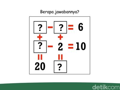 Cuma Orang Jago Matematika yang Bisa Selesaikan Tes Ini, Berani Coba?