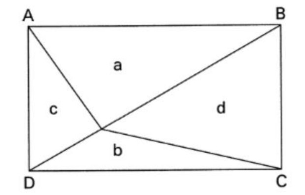 Control soal OSN Matematika SD /Foto: Buku Kupas Tuntas 100 Soal OSN Matematika SD