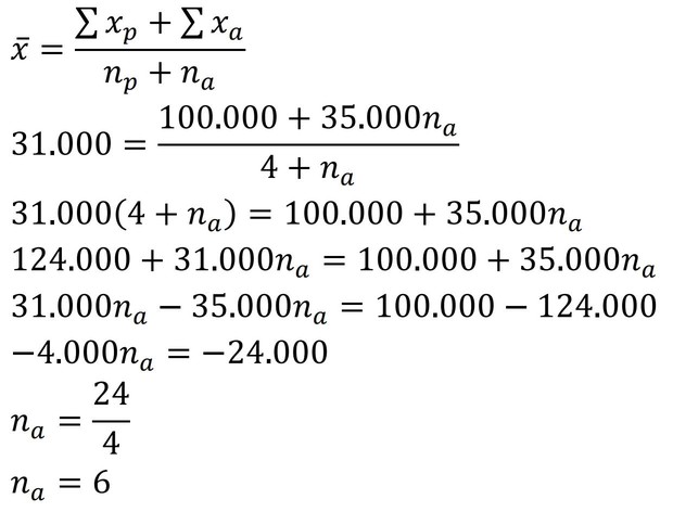 Pembahasan/ Foto: Buku Kupas Tuntas 100 Soal OSN Matematika SD