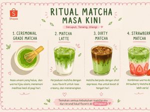 Ritual Matcha Masa Kini, Ciptakan Momen Home Cafe Vibes ala Shopee