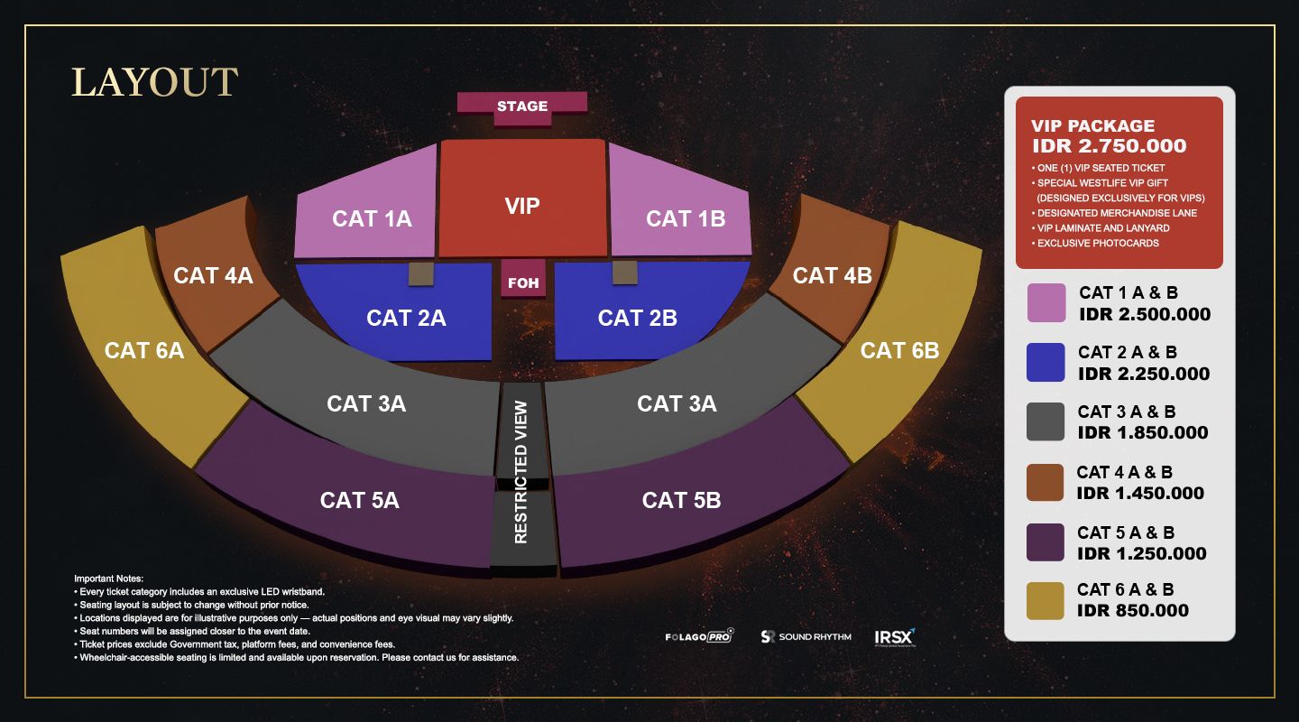 Seating plan konser Westlife di GBK 2027. (via Sound Rhythm)