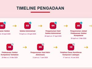 Batas Akhir Seleksi Kompetensi Kopdes Merah Putih 2026, Cek Lengkapnya!