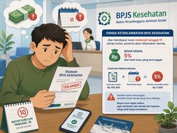 Cara Hitung Denda Telat Bayar BPJS Kesehatan 2026, Peserta Wajib Tahu!