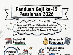 Panduan Lengkap Pencairan Gaji ke-13 Pensiunan di 2026