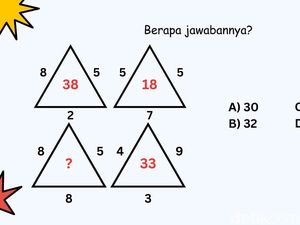 Tes Kekuatan Otak, Bisa Pecahkan Teka-teki Ini? IQ Super Boleh Flexing di Sini