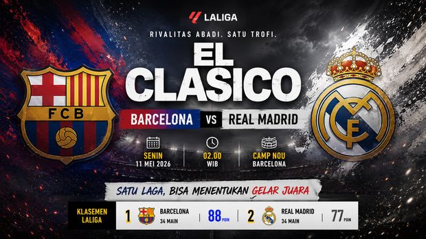 El Clasico, Barcelona vs Real Madrid
