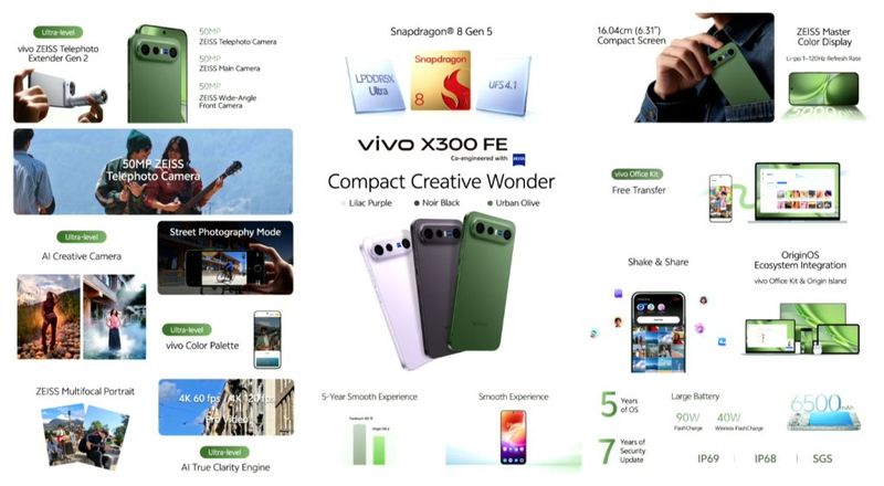 Vivo X300 FE
