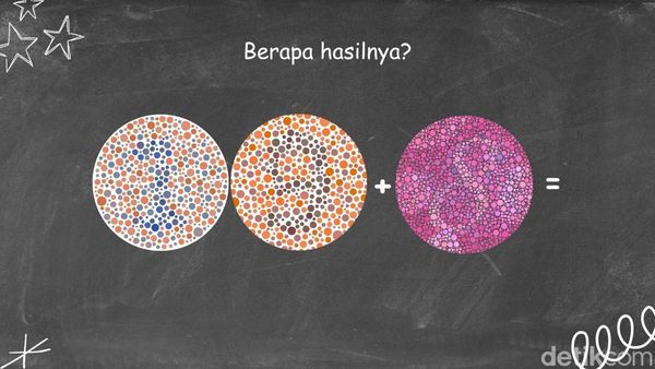 Ketajaman Mata dan Kemampuan Matematika Diuji, Coba Selesaikan dalam 30 Detik