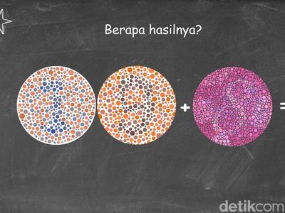 Ketajaman Mata dan Kemampuan Matematika Diuji, Coba Selesaikan dalam 30 Detik