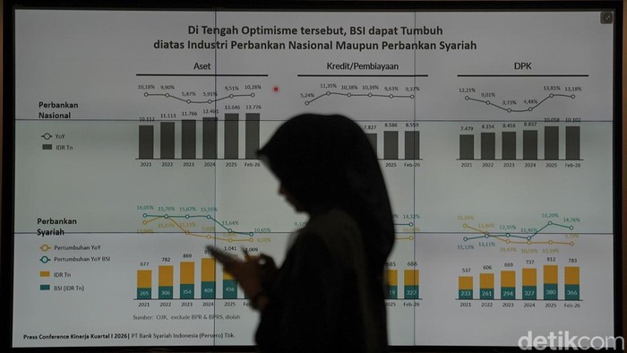 BSI Cetak Laba Rp 2,2 T di Kuartal I-2026 Direktur Utama BSI Anggoro Eko Cahyo dan Wakil Direktur Utama Bob T.Ananta memberikan keterangan pers di Jakarta, Selasa (12/5/2026). Kinerja Triwulan I Tahun 2026 PT Bank Syariah Indonesia (Persero) Tbk (BSI) mencetak untung bersih Rp2,2 triliun naik 17,1 % (YOY) didorong peningkatan Tabungan nan tumbuh 20,18% (YOY) tertinggi di industri.
