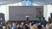 Canda Mentan Amran Warnai Panen Raya Kedelai di Nganjuk