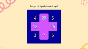 Buat yang Nggak Jago Matematika, Teka-teki Ini Bisa Bikin Otak Ngebul