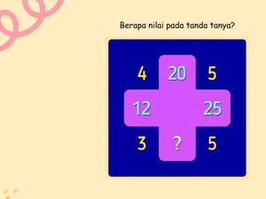 Buat yang Nggak Jago Matematika, Teka-teki Ini Bisa Bikin Otak Ngebul