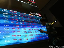 Pelemahan IHSG Berlanjut ke Level 6.300
