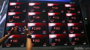 IHSG Anjlok ke Zona Merah, Bursa Saham Melemah Tajam