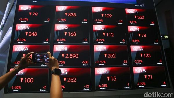 IHSG Anjlok ke Zona Merah, Bursa Saham Melemah Tajam