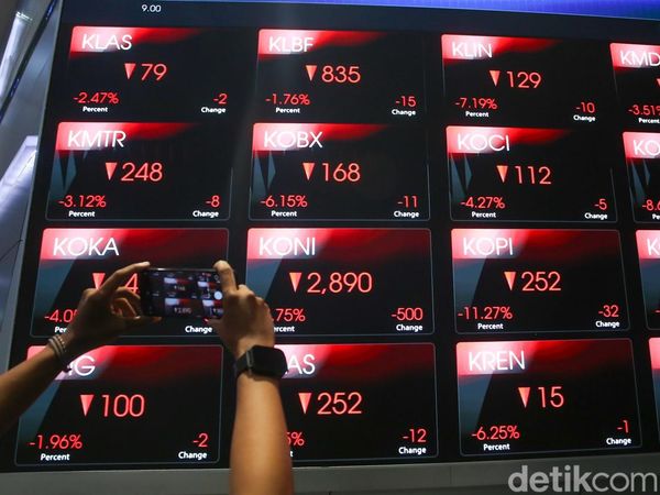 IHSG Anjlok ke Zona Merah, Bursa Saham Melemah Tajam