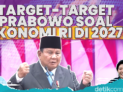 Membaca Sederet Target Ekonomi RI di 2027