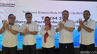 Dolar AS Ngamuk, Telkom Pasang Kuda-kuda