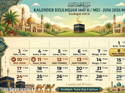 Kalender Dzulhijjah 2026 Beserta Tanggal Puasa Sunnah dan Idul Adha
