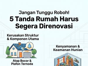 Banyak Orang Telat Sadar, Ini Tanda Rumah Sudah Harus Direnovasi