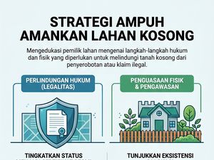 Jangan Sampai Lengah! Ini 2 Cara Lindungi Tanah Kosong Agar Tak Dirampas Orang