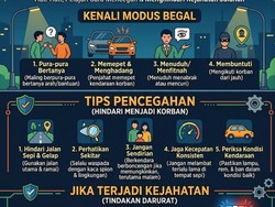4 Modus Begal dan 5 Tips Agar Tak Jadi Korban