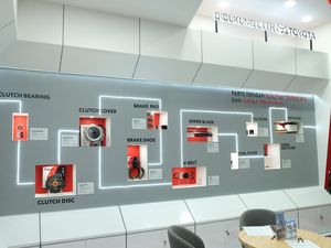 Toyota Hadirkan Suku Cadang Lebih Terjangkau, Ini Model yang Kebagian