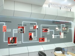 Toyota Hadirkan Suku Cadang Lebih Terjangkau, Ini Model yang Kebagian