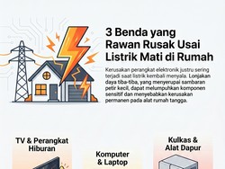Listrik Nyala Lagi Setelah Padam? Segera Cek 3 Barang Ini di Rumah