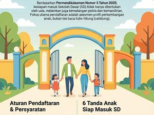 Infografis: 6 Tanda Anak Siap Masuk Sekolah Dasar (SD) Menurut Ahli
