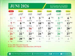 Tanggalan Jawa Bulan Juni 2026 Lengkap Pasaran, Weton, dan Neptunya