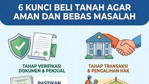 Wajib Tahu! 6 Kunci Agar Beli Tanah Aman dan Nggak Berujung Drama