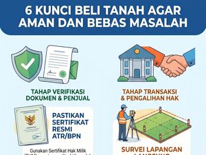 Wajib Tahu! 6 Kunci Agar Beli Tanah Aman dan Nggak Berujung Drama